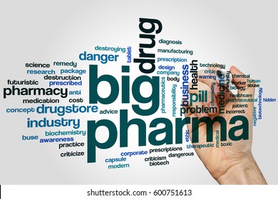 Big Pharma  Word Cloud Concept On Grey Background.