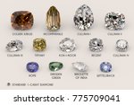 The biggest and most famous diamonds in the world - Cullinan,   Coh-I-Noor, Hope, Dresden Green, Regent, Wittelsbach, Briolette, Tiffany etc. 3D rendering illustration to scale on white background