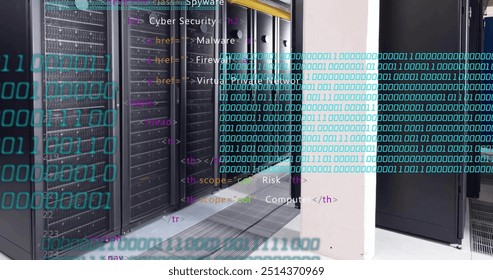 Binary code and HTML tags over server racks in data center, highlighting internet security. Technology, cybersecurity, network, encryption, coding, servers - Powered by Shutterstock - Get 15% off with code: PIKWIZARD15