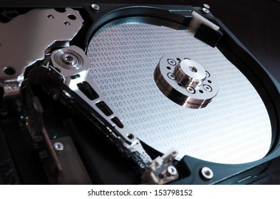 Binary data on hard drive