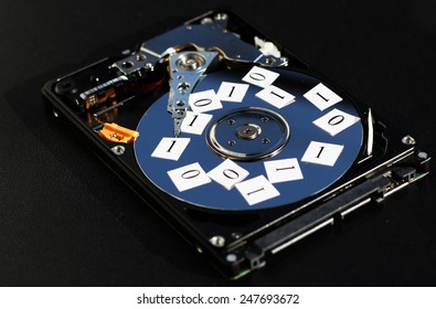 Binary representation of information on hard disk drive, computer storage concept