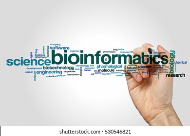 Bioinformatics word cloud concept