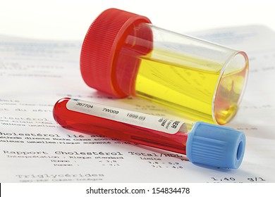 Biological Analysis - Blood & Urine