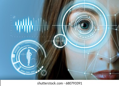 Biometric Authentication Concept. Facial Recognition System. Iris Authentication System.