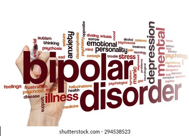 Bipolar Disorder Word Cloud Concept