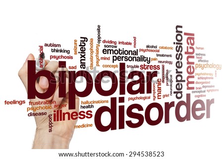 Bipolar disorder word cloud concept