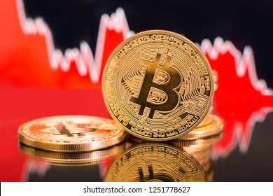 Bitcoin Bearish Price Crash