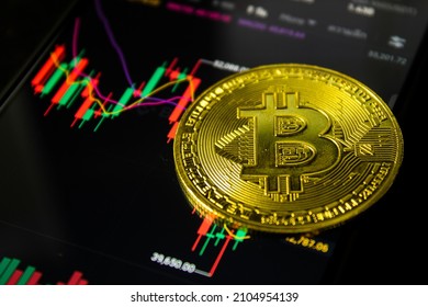 Bitcoin Cryptocurrency BTC Stock Market Ideas Charts Financial Growth BTC Cryptocurrency Bitcoin USD to BTC