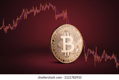 Bitcoin cryptocurrency coin upside down when Bitcoin price crash falling down, price