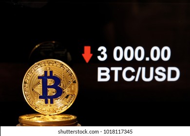 3000 usd to bitcoin