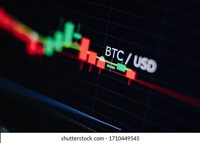 Bitcoin Trade Graph Candlesticks Online. Btc USD Buy Sell Trade Stocks. Blockchain Cryptocurrency Trading