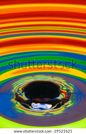 black hole produced by a falling droplet on a multicolored water surface