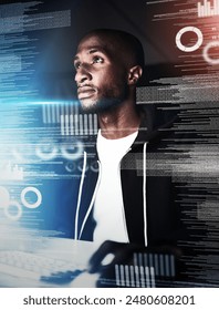 Black man, overlay and computer with cybersecurity on fraud or cloning for credit card, information and data. Coding, hacker and cyber crime in internet or online banking and install virus for system
