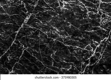 black marblebackground.