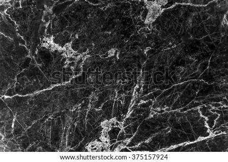 black marblebackground.