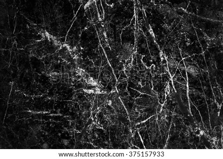 black marblebackground.
