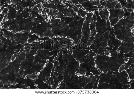 black marblebackground