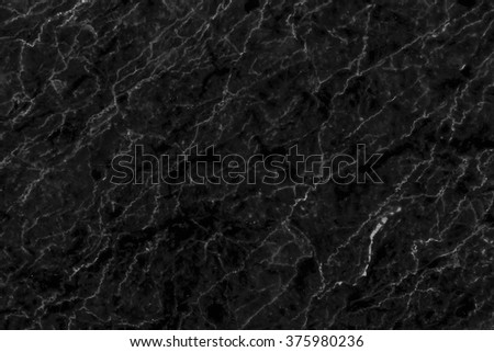 black marblebackground.