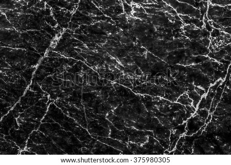black marblebackground.