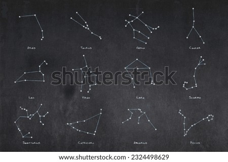 Blackboard with the 12 constellations of the Zodiac drawn in the middle.