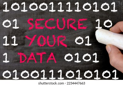 Blackboard digital code written secure your data - Shutterstock ID 2234447663