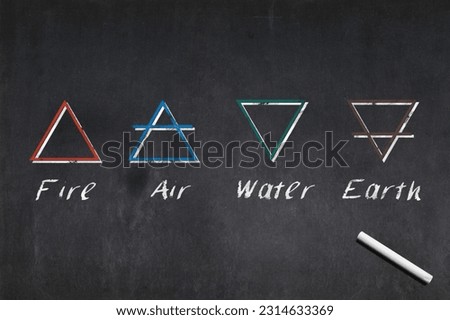 Blackboard with the four elements glyphs of alchemy and their names drawn in the middle.