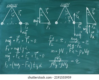 Blackboard Law Of Physics In School Class