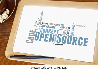 Blackboard With Open Source Word Cloud