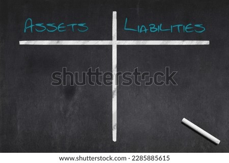 Blackboard with the a table divides between Assets and Liabilities drawn in the middle.