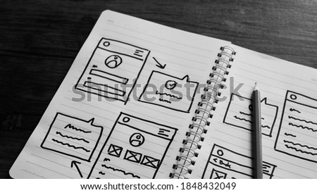 Black/White, Website Design Wireframe Examples Of Web And Mobile Wireframe Sketches Printable.	