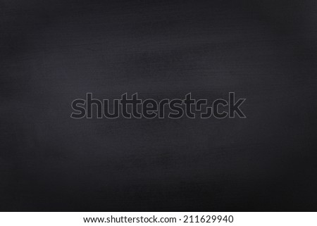 Blank chalkboard