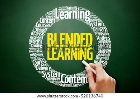 Blended Learning word cloud collage, business concept on blackboard