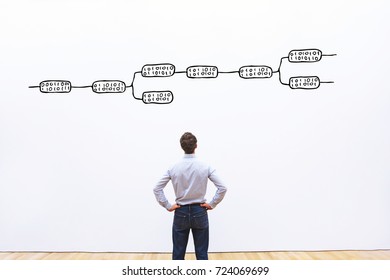blockchain concept