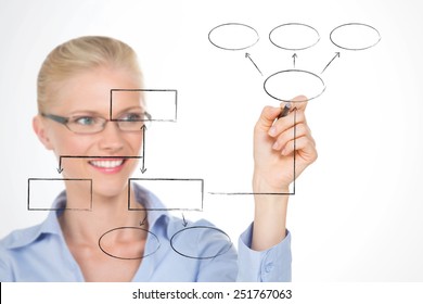 Blond Woman With A Pen Drawing Her Society Organizational Chart