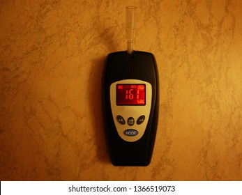 Blood Alcohol Level