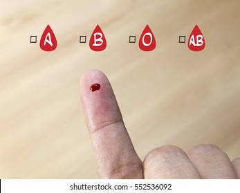 Blood Group Testing With Blood Group Icon