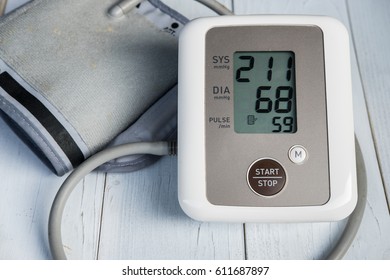 Blood Pressure Gauge Show Hypertension Or Very High Blood Pressure.