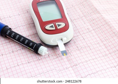 Blood Sugar Monitor And Insulin Pen-fill On Cardiogram Chart