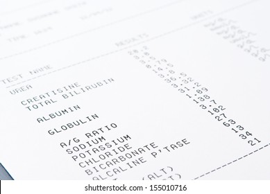 Blood Test Results