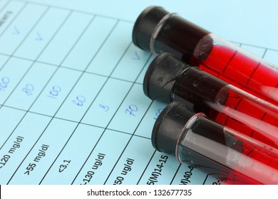 Blood In Test Tubes And Results Close Up