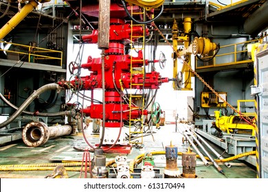 blowout preventer valve  (BOP) is a large valve at the top of a well  - Shutterstock ID 613170494