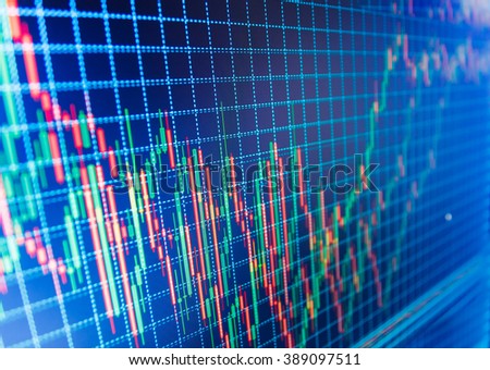 Best Free Stock Charts Online