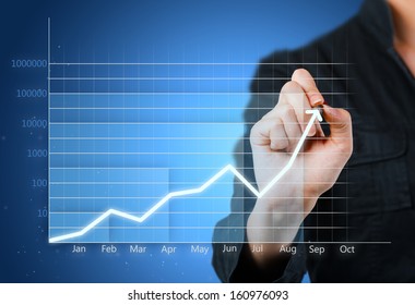 Blue Business Graph Showing Growth Close Up