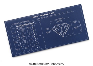 Blue Diamond Diagram Chart Isolated on White Background.