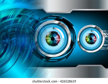 blue eye Cyber digital data technology background
