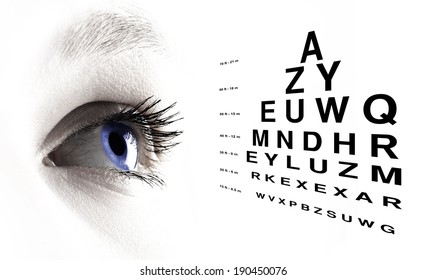 Blue Eye With Test Vision Chart Close Up