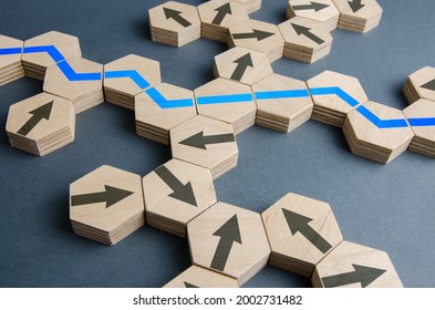 Blue optimal path among all possible movement options. Business strategic planning, risk management. New markets opportunities. Action plan, solution path. Optimization, adjustment of the process.