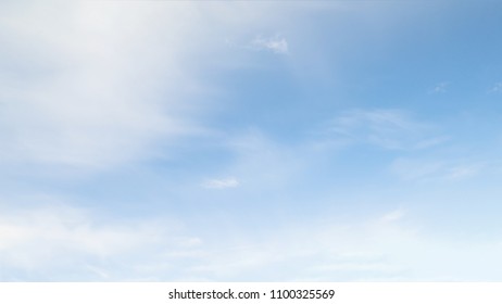 blue sky with clouds, background for your desktop