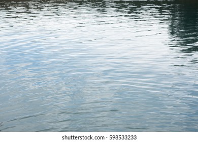 blue water surface - close up of water texture