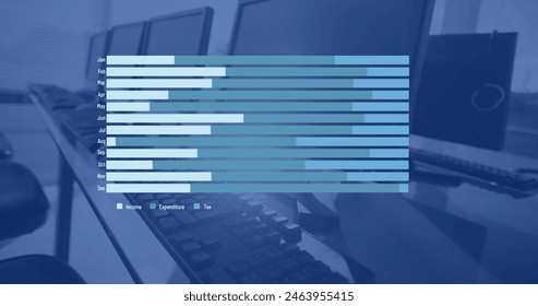 Blue and white graph processing data over computers on desks in empty office. Business, communication, data and digital interface technology, digitally generated image.